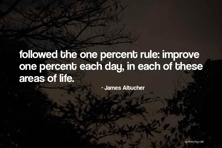 Olivem 300 Quotes By James Altucher Olivem 300 Quotes By James Altucher