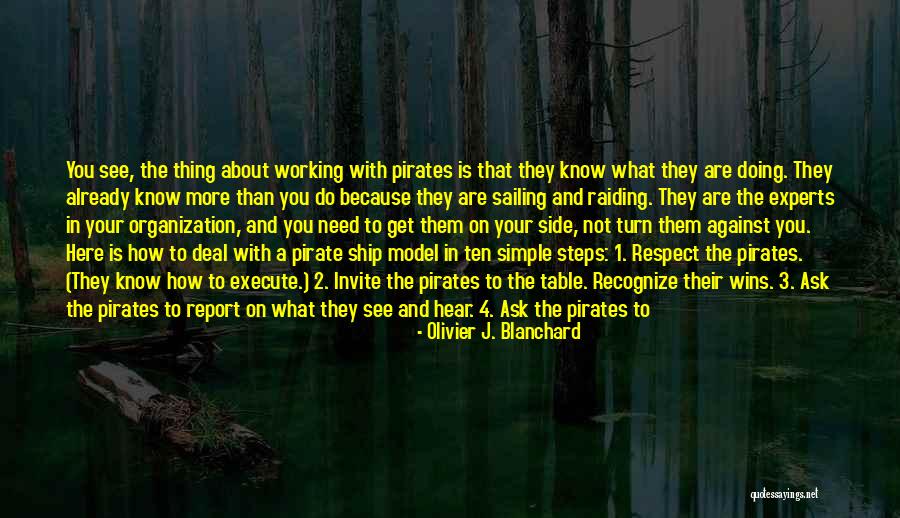 Olivier J. Blanchard Quotes 2206646 Olivier J. Blanchard Quotes 2206646