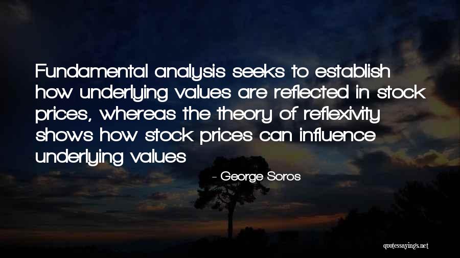 Olowokandi Basketball Quotes By George Soros Olowokandi Basketball Quotes By George Soros