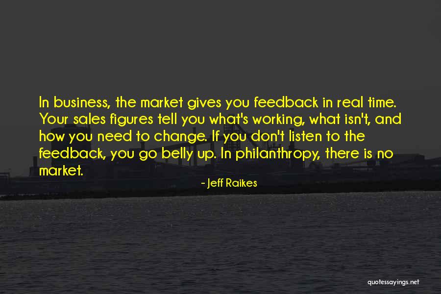 Olvidate In English Quotes By Jeff Raikes Olvidate In English Quotes By Jeff Raikes