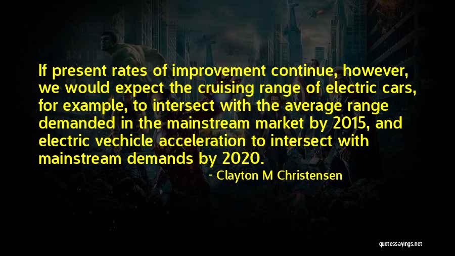 On 2020 Quotes By Clayton M Christensen On 2020 Quotes By Clayton M Christensen