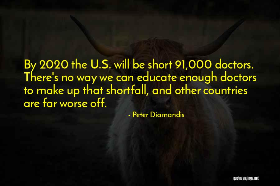 On 2020 Quotes By Peter Diamandis On 2020 Quotes By Peter Diamandis