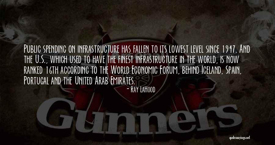 On Iceland Quotes By Ray LaHood On Iceland Quotes By Ray LaHood