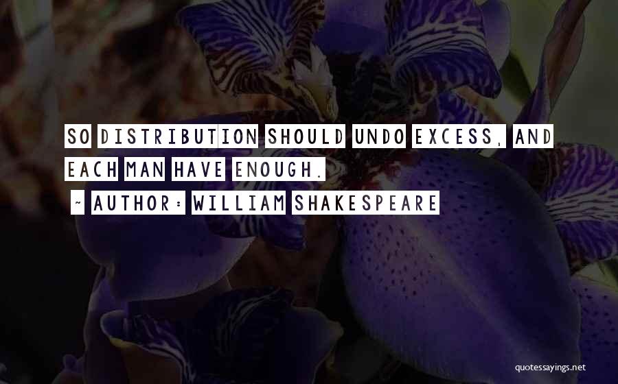 One Of Shakespeare's Best Quotes By William Shakespeare