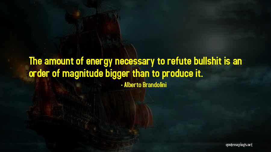 Oneide Santos Quotes By Alberto Brandolini Oneide Santos Quotes By Alberto Brandolini