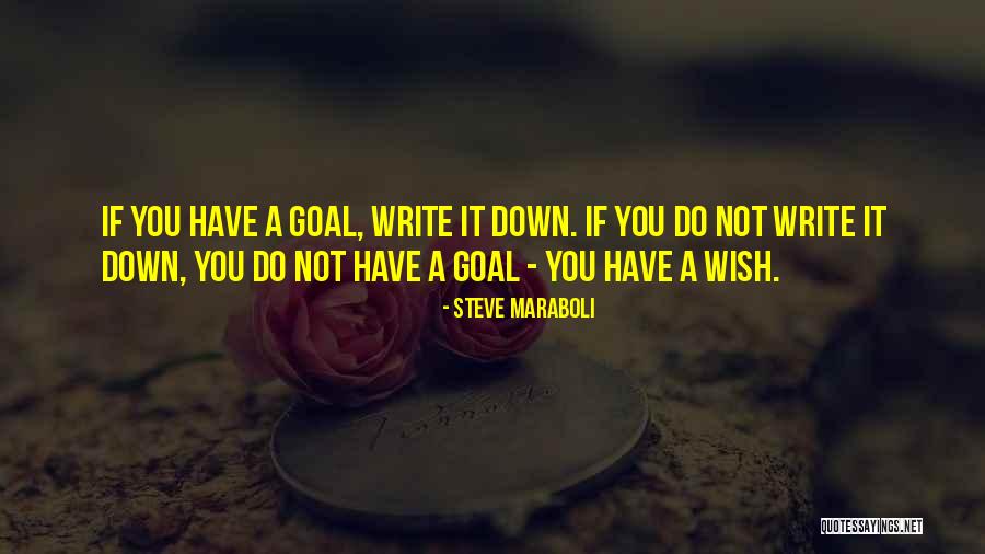 Onetti Brothers Quotes By Steve Maraboli Onetti Brothers Quotes By Steve Maraboli
