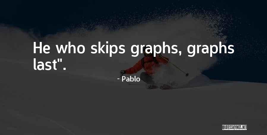 Ongles Access Quotes By Pablo Ongles Access Quotes By Pablo