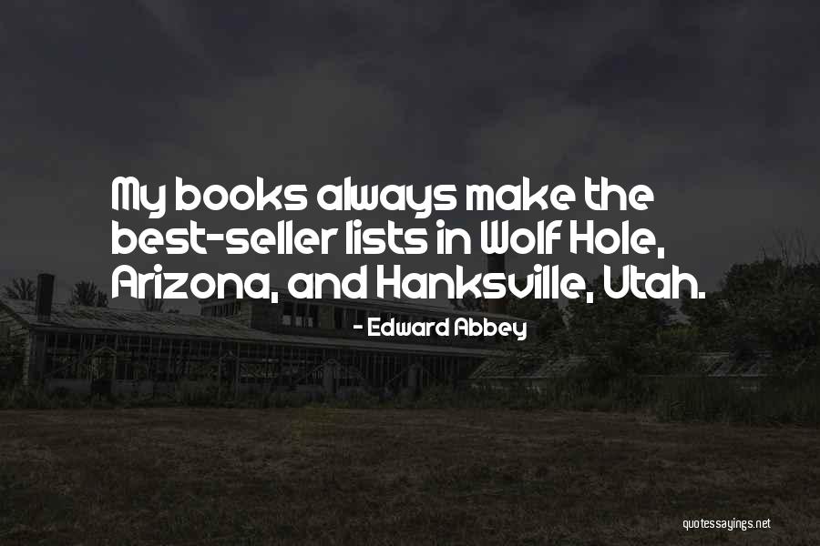 Online Title Pawn Quotes By Edward Abbey Online Title Pawn Quotes By Edward Abbey
