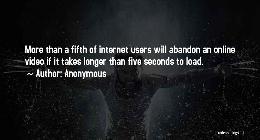 Online Video Quotes By Anonymous