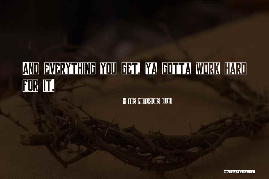 Ontlametse Quotes By The Notorious B.I.G. Ontlametse Quotes By The Notorious B.I.G.