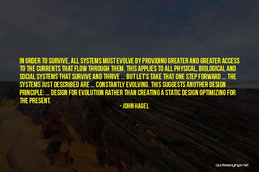 Ooppera Baletti Quotes By John Hagel Ooppera Baletti Quotes By John Hagel