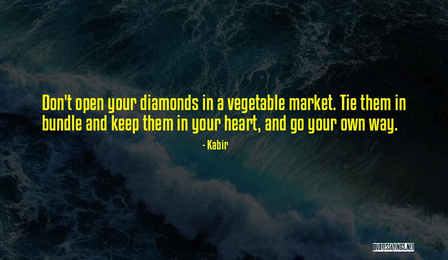 Open Market Quotes By Kabir Open Market Quotes By Kabir