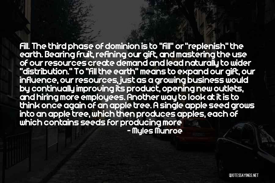Opening A Business Quotes By Myles Munroe