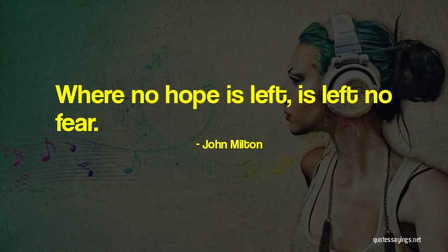 Openoffice Calc Escape Double Quotes By John Milton Openoffice Calc Escape Double Quotes By John Milton