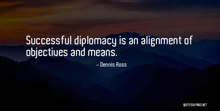Operate Now Eye Quotes By Dennis Ross Operate Now Eye Quotes By Dennis Ross
