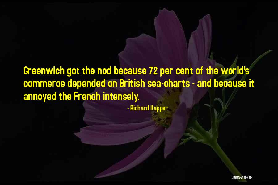 Opi Quotes By Richard Happer Opi Quotes By Richard Happer