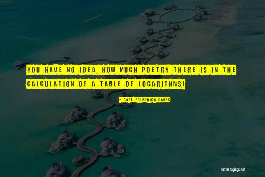 Oppens Longus Quotes By Carl Friedrich Gauss Oppens Longus Quotes By Carl Friedrich Gauss