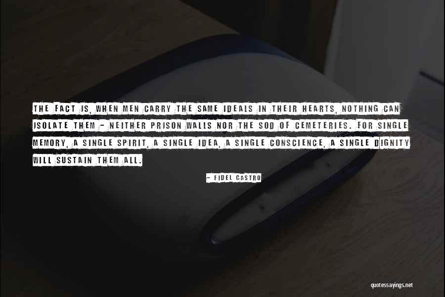 Oppermann Todesursache Quotes By Fidel Castro Oppermann Todesursache Quotes By Fidel Castro