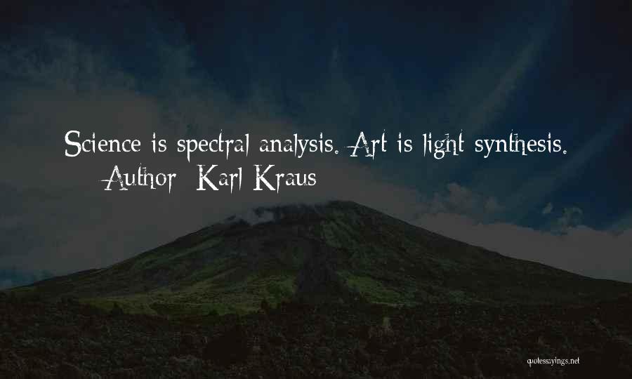 Optadow Quotes By Karl Kraus