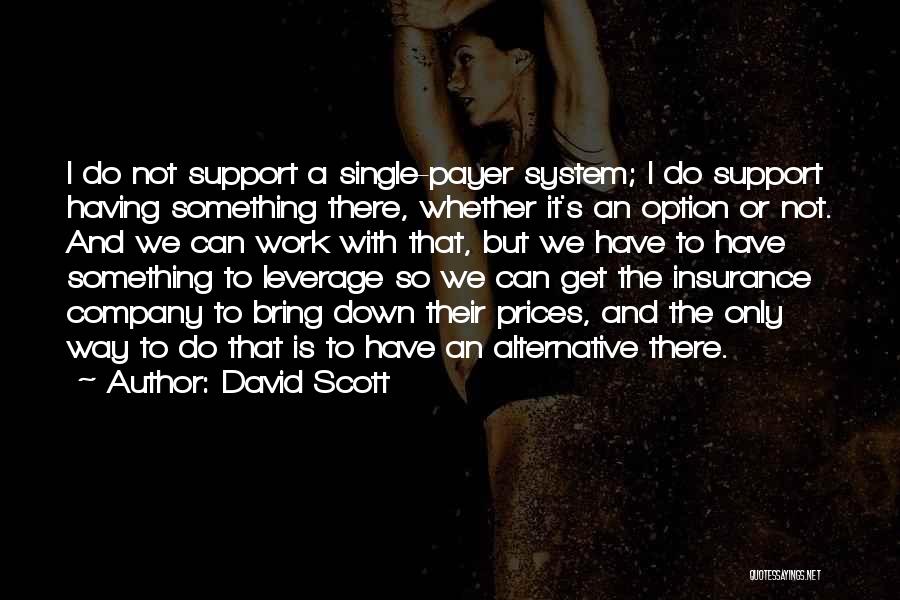 Option Prices Quotes By David Scott