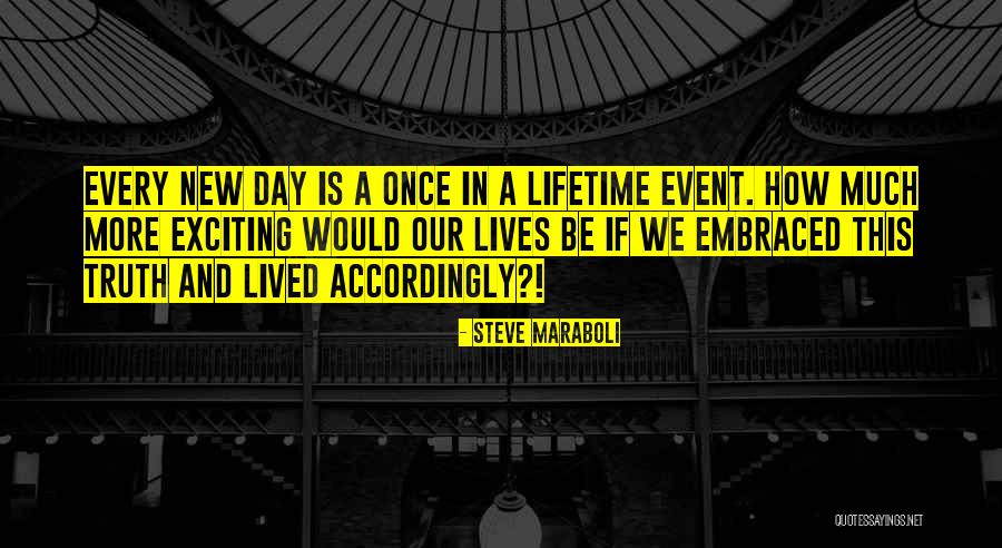Optionality Dictionary Quotes By Steve Maraboli Optionality Dictionary Quotes By Steve Maraboli