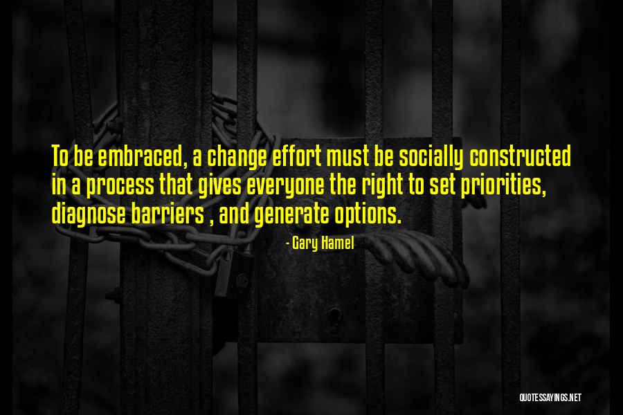 Options And Priorities Quotes By Gary Hamel