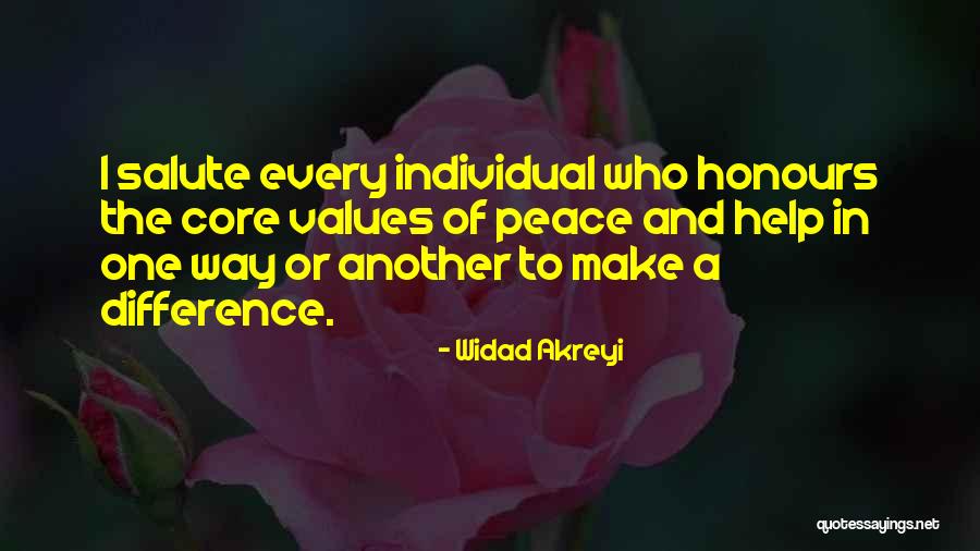 Oracle Query String With Quotes By Widad Akreyi Oracle Query String With Quotes By Widad Akreyi