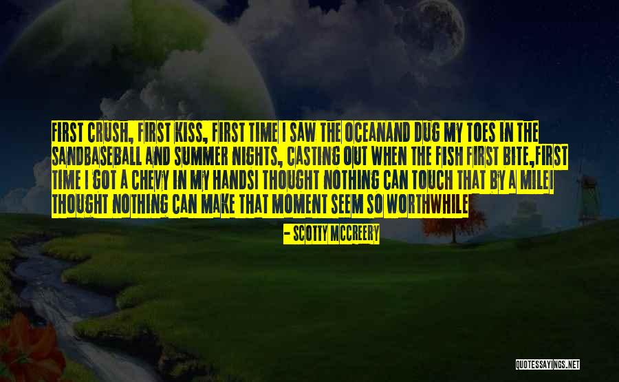 Oracle Select Double Quotes By Scotty McCreery Oracle Select Double Quotes By Scotty McCreery