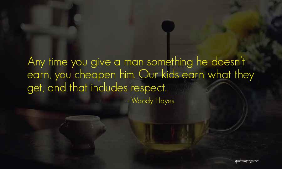 Oracle Select Double Quotes By Woody Hayes Oracle Select Double Quotes By Woody Hayes