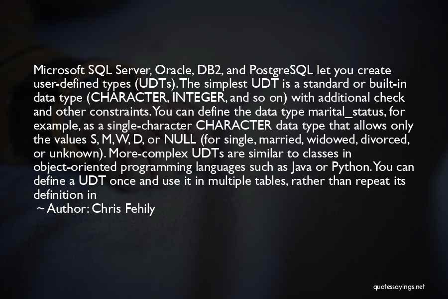 Oracle Sql Single Quotes By Chris Fehily