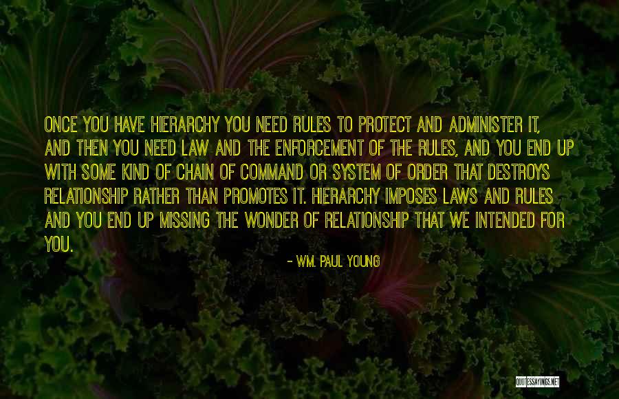 Order And Rules Quotes By Wm. Paul Young Order And Rules Quotes By Wm. Paul Young