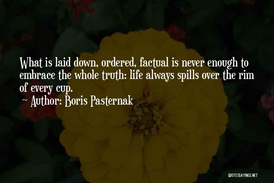 Ordered Quotes By Boris Pasternak