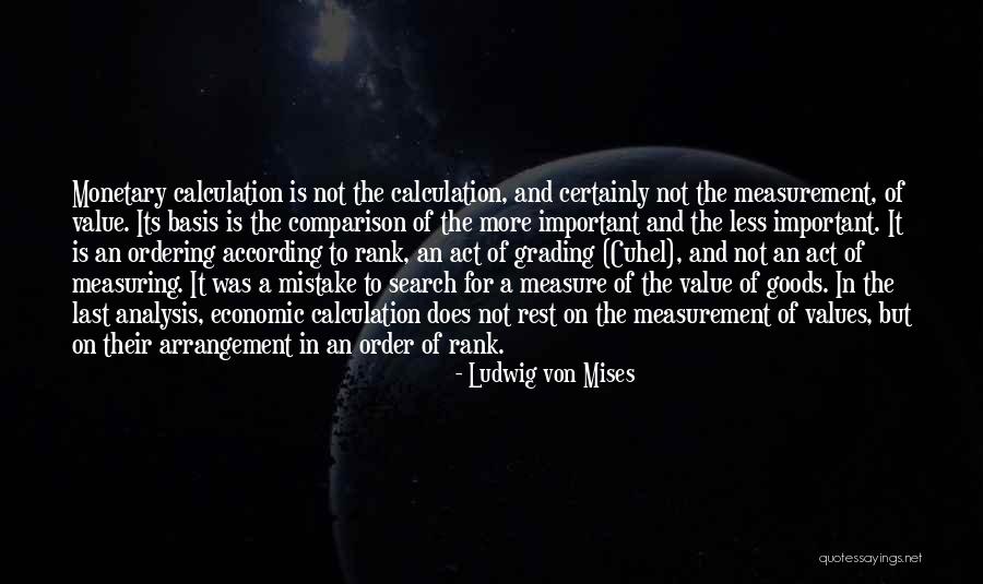 Ordering Quotes By Ludwig Von Mises Ordering Quotes By Ludwig Von Mises