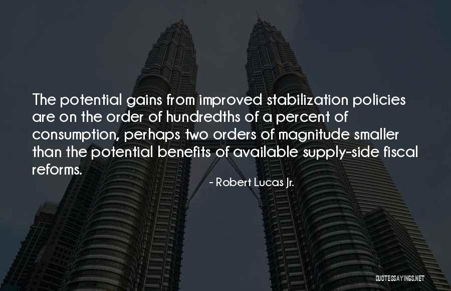 Orders Quotes By Robert Lucas Jr. Orders Quotes By Robert Lucas Jr.