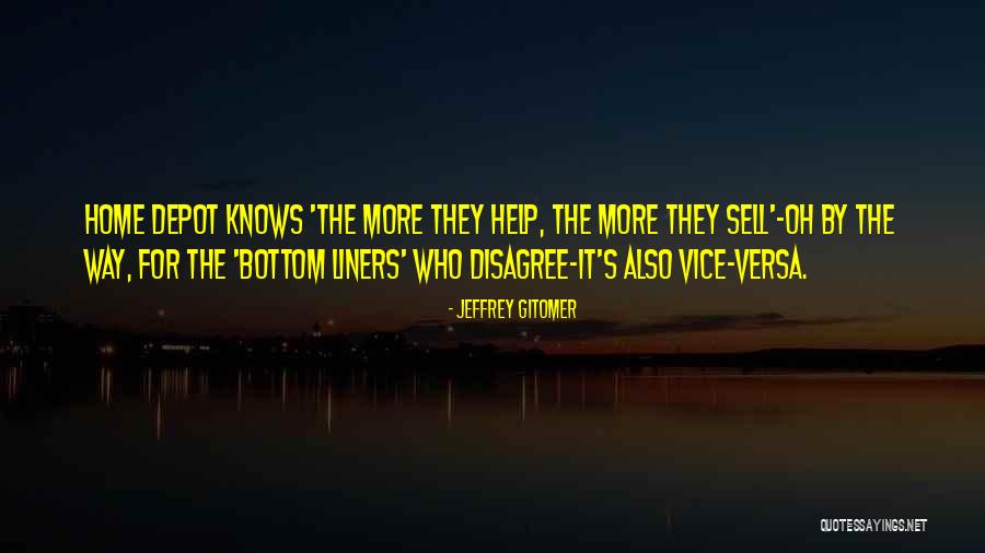 Orewa Eren Quotes By Jeffrey Gitomer Orewa Eren Quotes By Jeffrey Gitomer