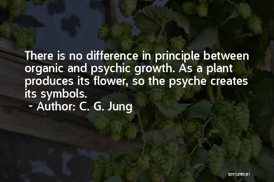 Organic And Non Quotes By C. G. Jung