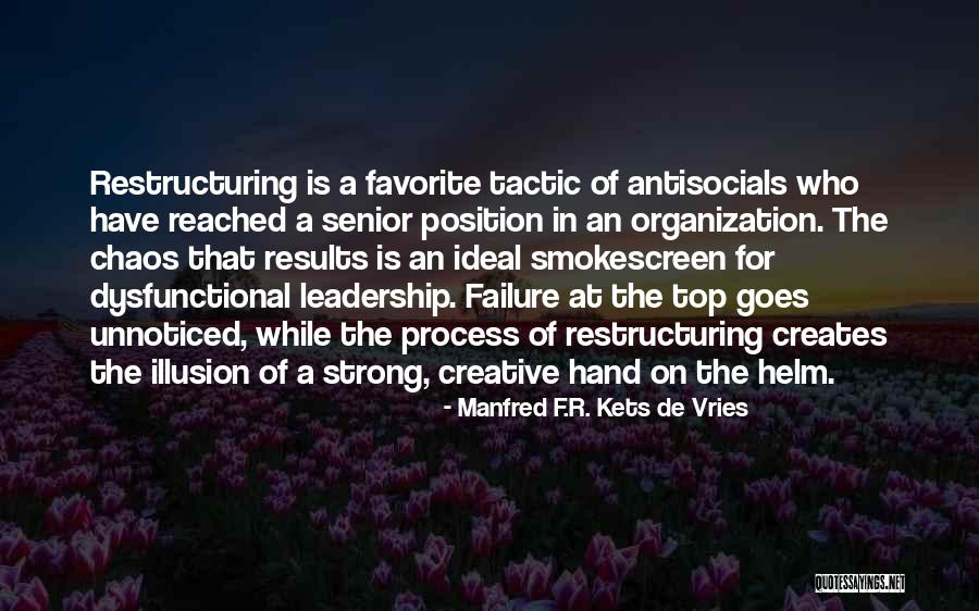 Organization And Results Quotes By Manfred F.R. Kets De Vries Organization And Results Quotes By Manfred F.R. Kets De Vries