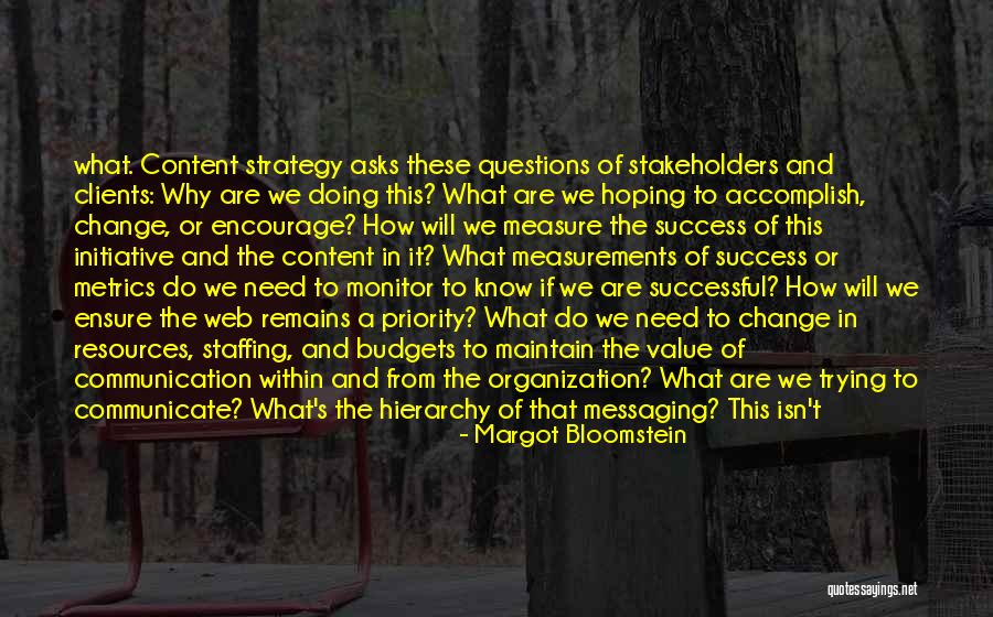Organization And Success Quotes By Margot Bloomstein Organization And Success Quotes By Margot Bloomstein