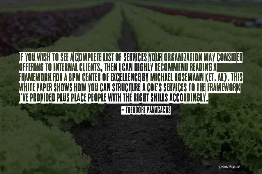 Organization Skills Quotes By Theodore Panagacos Organization Skills Quotes By Theodore Panagacos