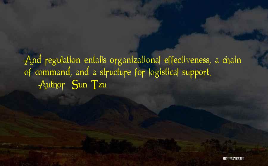 Organizational Effectiveness Quotes By Sun Tzu