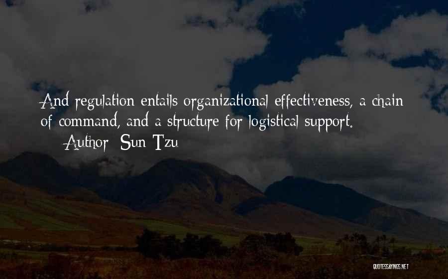 Organizational Structure Quotes By Sun Tzu