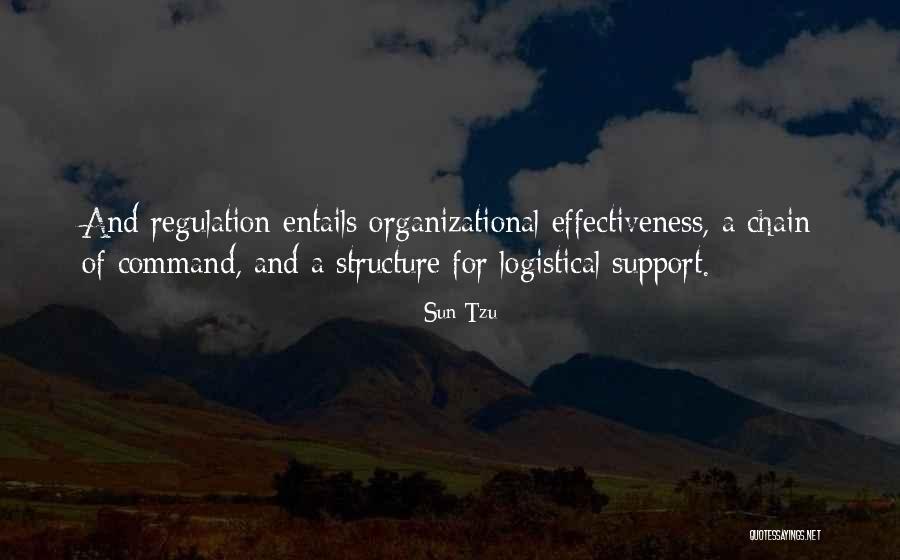 Organizational Structure Quotes By Sun Tzu