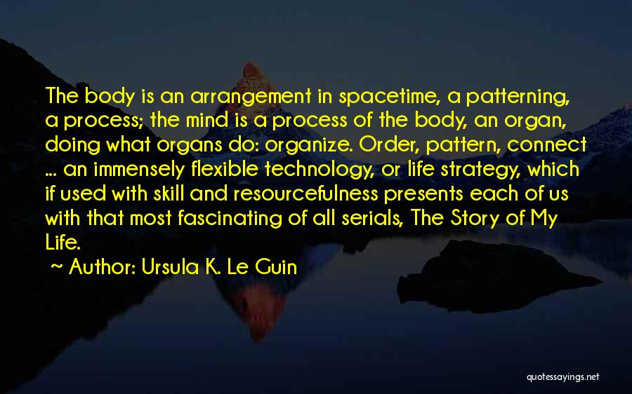 Organs Quotes By Ursula K. Le Guin