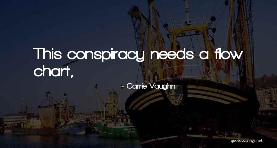 Orlinski Kong Quotes By Carrie Vaughn Orlinski Kong Quotes By Carrie Vaughn