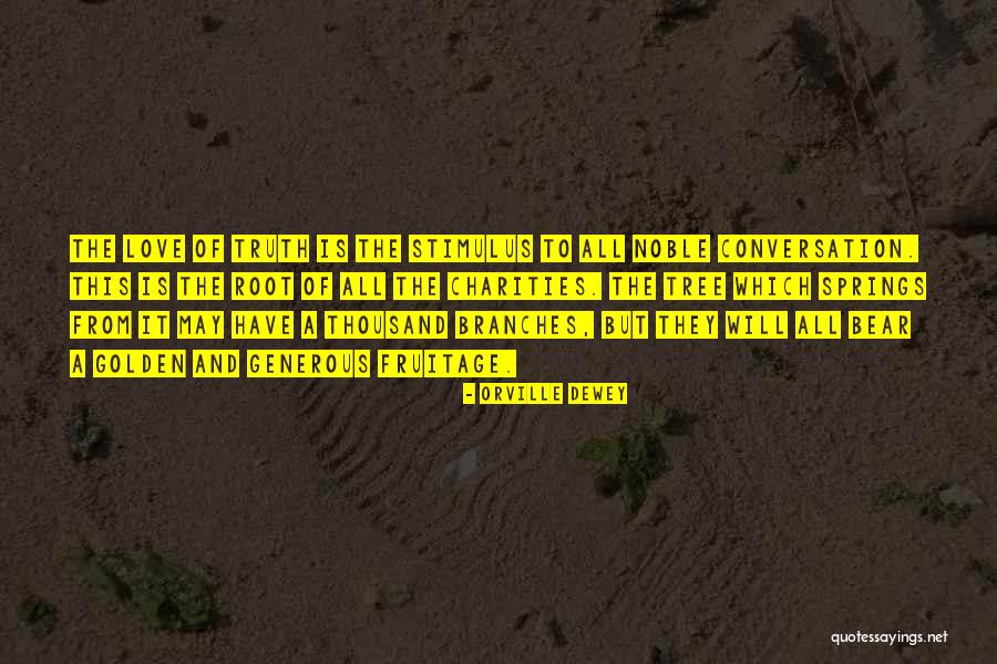 Orville Quotes By Orville Dewey Orville Quotes By Orville Dewey