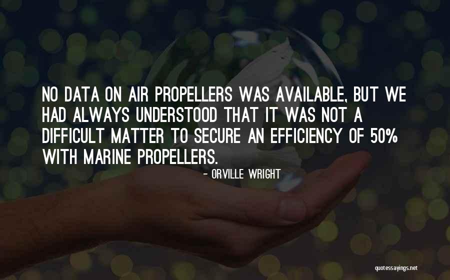 Orville Quotes By Orville Wright Orville Quotes By Orville Wright
