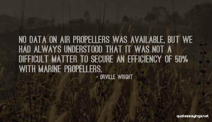 Orville Wright Quotes 1558192