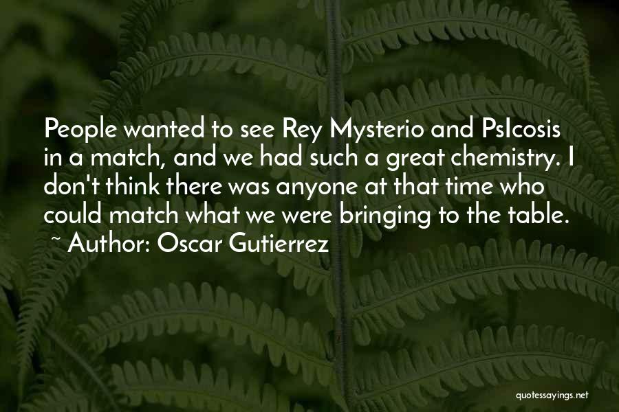 Oscar Gutierrez Quotes 1031634