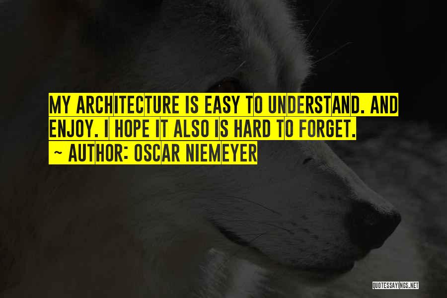 Oscar Niemeyer Quotes 1016631