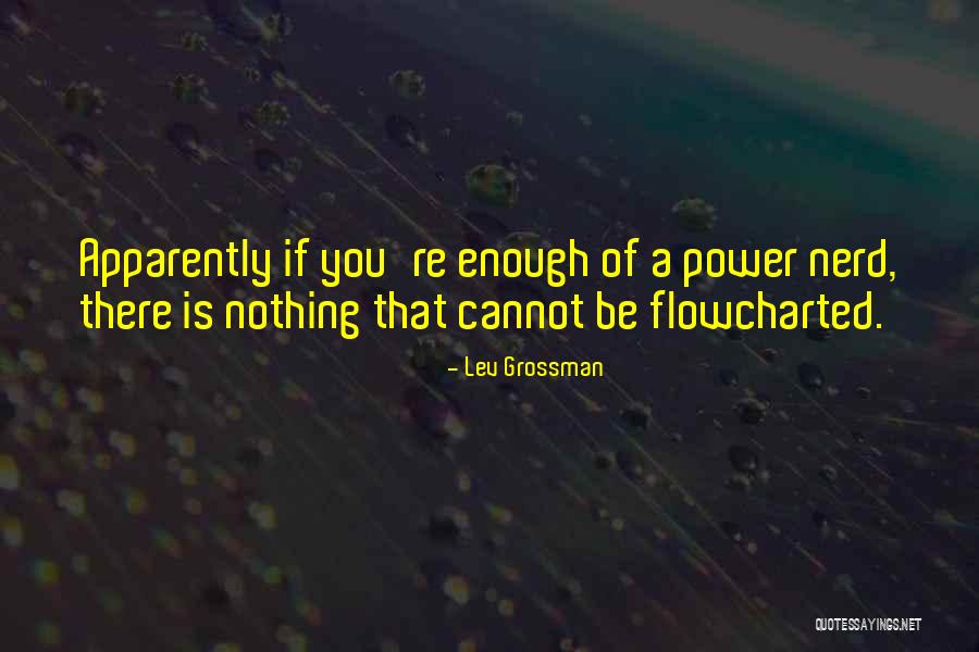 Ostolaza Surname Quotes By Lev Grossman Ostolaza Surname Quotes By Lev Grossman